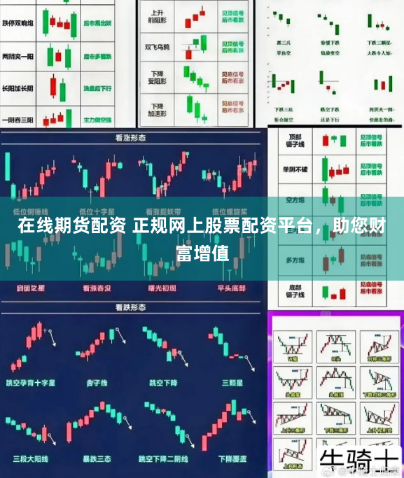 在線(xiàn)期貨配資 正規(guī)網(wǎng)上股票配資平臺(tái)，助您財(cái)富增值